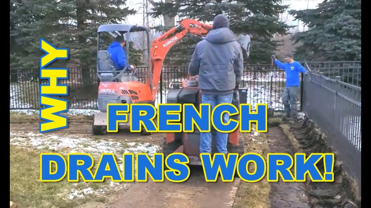 Why French Drains Work!! YouTube