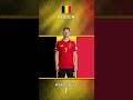 BELGIUM KEY PLAYER AND SQUAD DEPTH #pestabola #worldcup #pialadunia #mexico #canada #usa #belgium