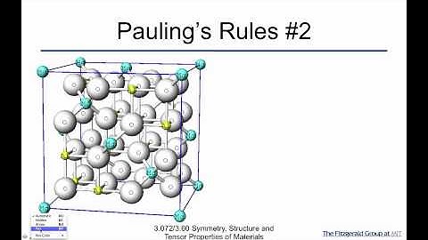 Symmetry Structure and Tensor Properties of Materials Lecture 67