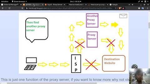 Installing Basic Squid Proxy Server Ubuntu 18.04