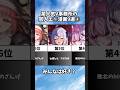 VTuberファンにおすすめな男の漫画9選② #shorts #漫画