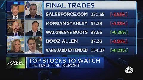 Final Trades: Salesforce.com, Morgan Stanley, Booz...