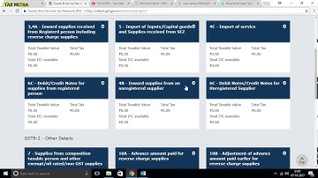 GSTR 2 Return, Prepare Online & Reconciliation with GSTR 2 A(complete demonstration)