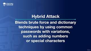 157. CompTIA Security+ SY0-701: 🔥 Password Attacks Explained – Types & Prevention Wealth