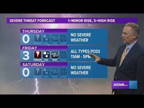 Weather Update March