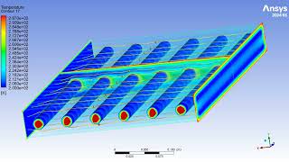 ANSYS CFD: Crossflow Heat Exchanger Thermal Visualization