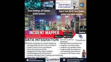 Data Integration & Fusion - iOT, SCADA, VIDEO, Event Driven/Movement/GIS and other
