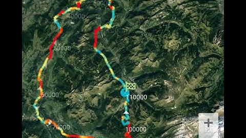 Moving Gradients over Maps: no optimization