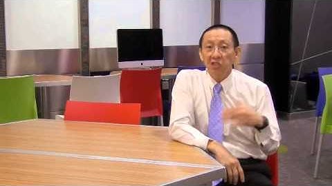 Concept of Capacity Planning