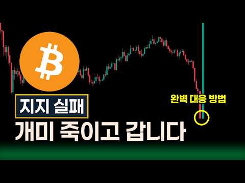 비트코인전망, 최악의 시나리오 조심하세요