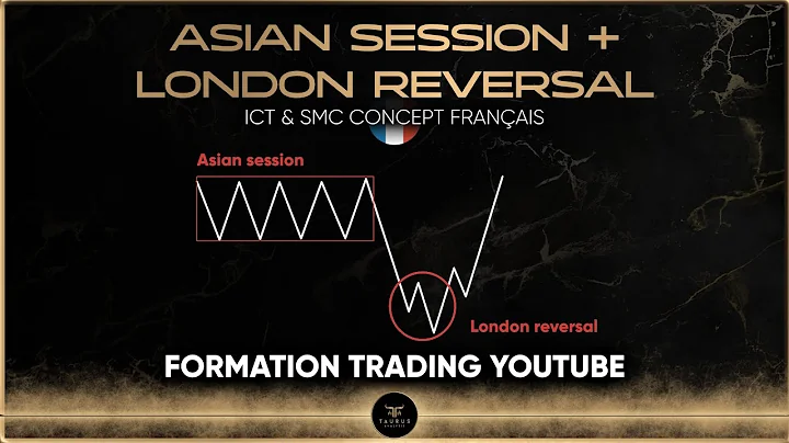 FORMATION ICT & SMC - ASIAN SESSION + LONDON REVER...
