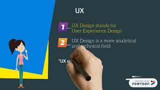 Are UX and UI design The Same Thing?