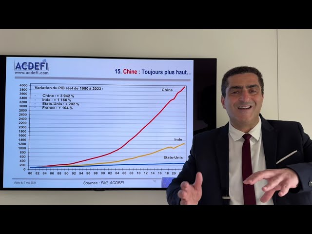 Chine, Déficits, Immobilier : la France prise au piège ?
