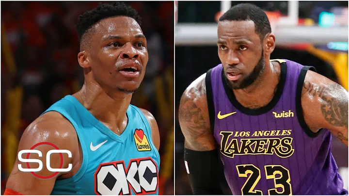 Westbrook trade to the Heat is complicated, Lakers not a championship team | SportsCenter - DayDayNews