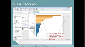 Final presentation Data Visualization