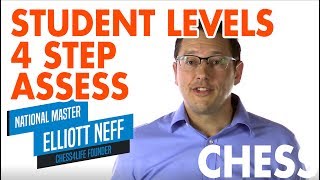 4 Steps to Assess Skill Level of Chess Club Students