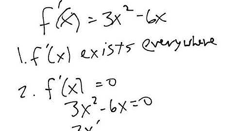 Math 2413 - Calculus 1 - Section 4.1 Lesson - Maximums and Minimums