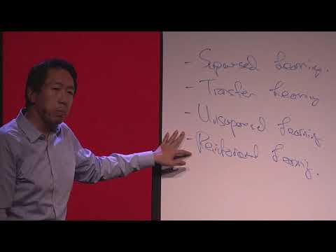 AI is the new electricity. – Andrew Ng (Coursera)