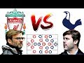 Liverpool VS Spurs / Preview & Starting Line-Up