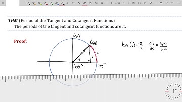 Graphs of the Other Trigonometric Functions - Deriving the Base Graphs for Tangent and Cotangent