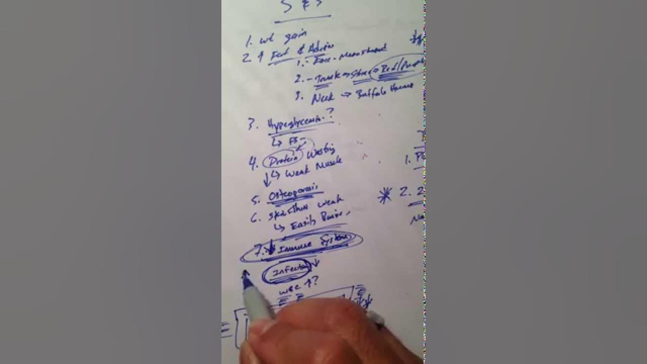 Nursing School Made Easy NCLEX review, Cushing's Syndrome Part 2 YouTube