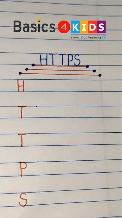 HTTPS full form | What is the full form of HTTPS | https full form english | https full form kya hai
