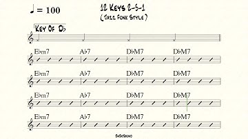 12 Keys (2-5-1) Backing Track (Jazz Funk Style)