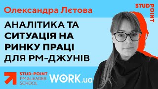 Аналитика и ситуация на рынке труда для PM-джунов (#19 PM&Leader school 2020)