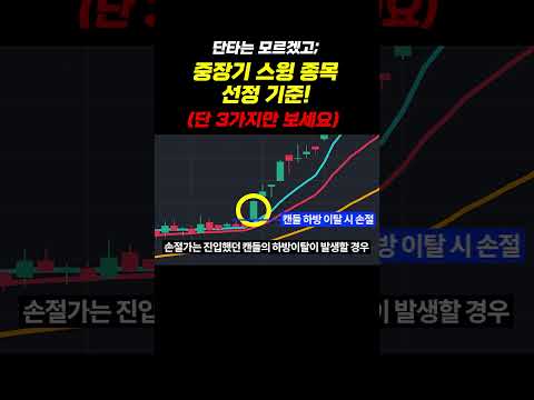   중장기 투자 3가지만 보세요 주식 투자 비트코인 주식투자