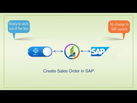 Create Sales Order Using a Single Click on Amazon Dash IoT Button