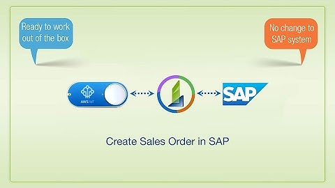 Create Sales Order Using a Single Click on Amazon Dash IoT Button