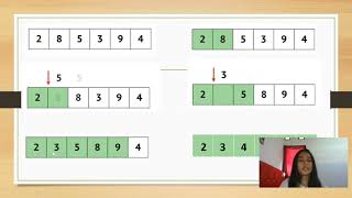 UAS ALGORITMA: Menjelaskan materi tentang Insertion Sort Algorithm