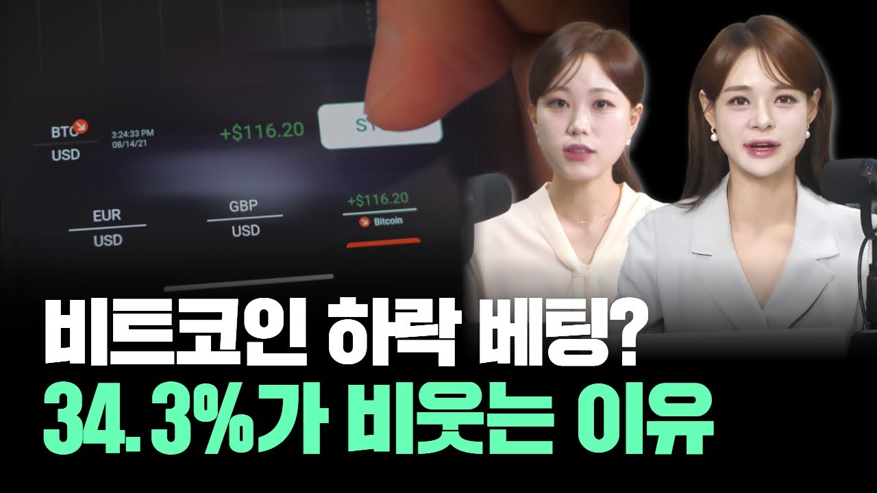 국내 34.3%의 충격 예언! 비트코인, 다음주 진짜 터진다!