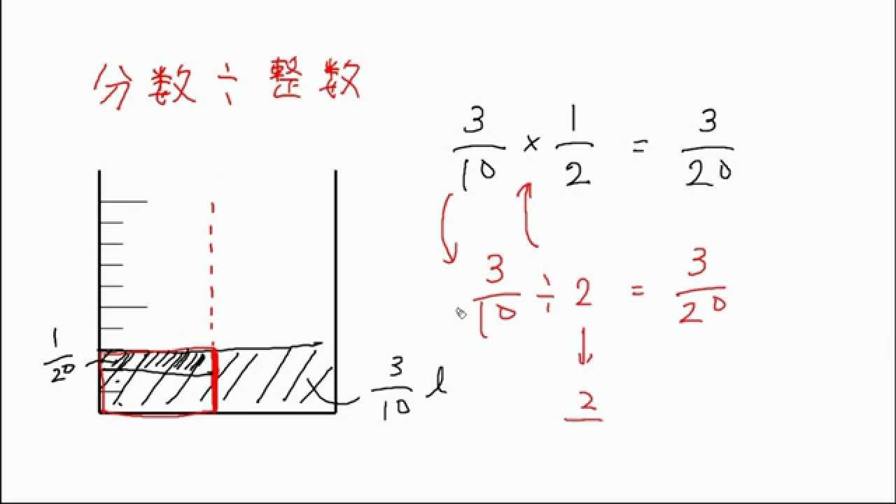 分数のわり算 Youtube