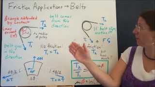 Friction Belts