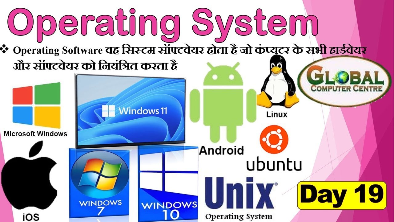 Operating System क्या है?,Operating System क्या होता है ? समझिए आसान हिंदी में (Day 19)
