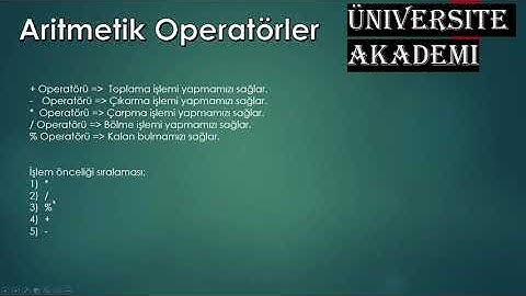 C Programlama 11 - Operatörlere Giriş ve Aritmetik Operatörler