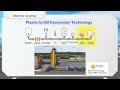 Chemical Recycling