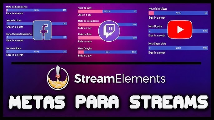 Customizando o nome do bot no StreamElements - Streamando - De Streamers  para Streamers 💜