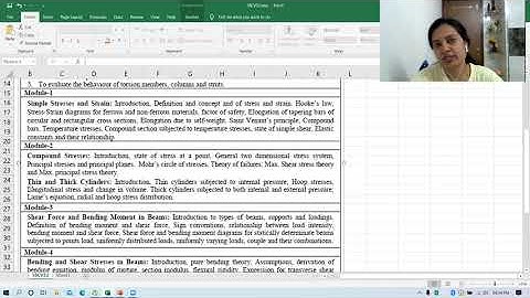 18CV32_SOM vtu syllabus