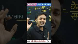 बिहार की पढ़ाई कहां से करते हो ??