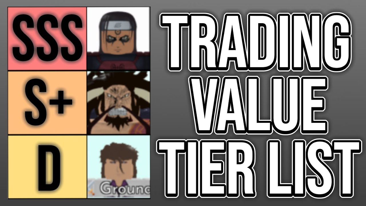 [ASTD] TRADING VALUE TIER LIST All Star Tower Defense (Roblox) YouTube