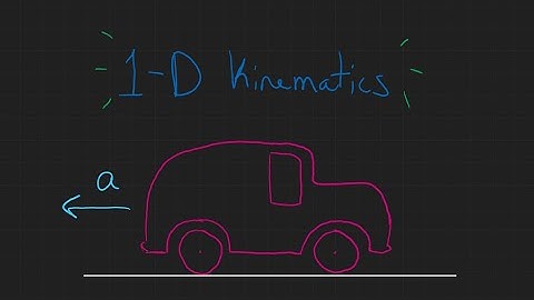 1D Kinematics - Car Braking