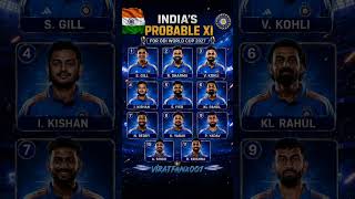 🚨 India’s Probable XI for ODI World Cup 2027 🏆 Future World Champions? 🇮🇳🔥