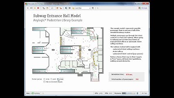 Simulation Software AnyLogic - Pedestrian Dynamics Model