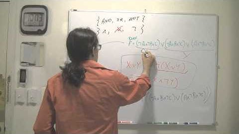 {AND, NOT} is functionally complete