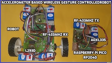 Accelerometer Based Wireless Gesture🖐️Controlled🤖Robot using Raspberry Pi Pico RP2040 & RF-433MHZ