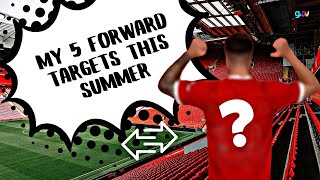 5 FORWARD Targets Liverpool COULD Target This Summer