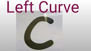 Left Curve -Pattern Left Curve Formation Basic Strokes Easy To Learn Pattern Left Open Curve Kalyani Teacher