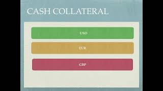 Securities Lending -  Collateral management